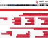بالبلدي: وظيفة
      جامعة..
      كلية
      البحرين
      الجامعية
      تعلن
      عن
      وظائف
      جديدة
      بعدد
      من
      التخصصات..
      قدم
      الآن