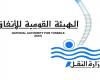 بالبلدي: القومية
      للأنفاق
      تكشف
      تفاصيل
      واقعة
      انزلاق
      كتل
      خرسانية
      بمشروع
      ترام
      الرمل