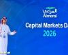 شركة المراعي تستعرض تفاصيل استراتيجيتها الجديدة للفترة 2026-2031