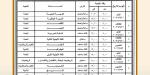 بالبلدي : الثانوية
      العامة
      2026|
      انطلاق
      مارثون
      الامتحانات..
      استعدادات
      مكثفة
      ورسالة
      مهمة
      من
      الوزير
      للطلاب