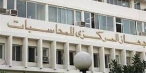بالبلدي: 7 ملاحظات للمركزي للمحاسبات على القوائم المالية للقاهرة للأدوية