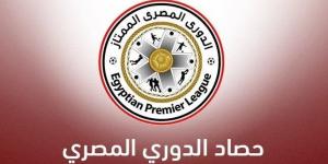بالبلدي: جدول مباريات الدوري المصري اليوم السبت 30 أكتوبر 2021 والقنوات الناقلة