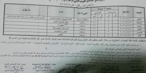 بالبلدي: جدول امتحانات محافظة الفيوم 2022 الفصل الدراسي الأول ابتدائي واعدادي نصف العام الشهادة الاعدادية