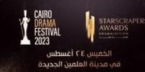 بالبلدي : بتصويت الجمهور.. القائمة الكاملة للمرشحين على جوائز مهرجان القاهرة للدراما بالعلمين