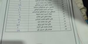 بالبلدي: مؤشرات أولية.. حسين لبيب يقترب من رئاسة الزمالك.. ومنافسة شرسة على النائب