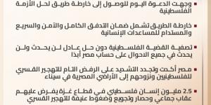 بالبلدي: حملة السيسى الانتخابية تبرز أهم رسائل الرئيس خلال قمة القاهرة للسلام