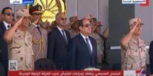 بالبلدي: الرئيس السيسي يشاهد فيلما تسجيليا بعنوان «طريق النصر»