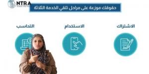 بالبلدي: الجهاز القومي لتنظيم الاتصالات يطلق حملة توعوية للمستخدمين من ذوي الهمم بلغة الإشارة