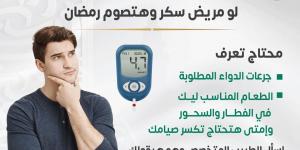 بالبلدي: وزارة الصحة تكشف 3 نقاط مهمة لمرضى السكر قبل الصيام.. إنفوجراف