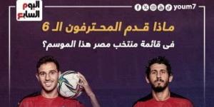 بالبلدي: أرقام المحترفين الستة فى قائمة منتخب مصر هذا الموسم؟.. إنفوجراف