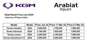 بالبلدي: KGM الكورية تخفض أسعار سيارات توريس 590 ألف جنيه وتشعل المنافسة بسوق السيارات