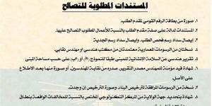 بالبلدي: حي شرق بمحافظة الإسكندرية يحث المواطنين على بدء إجراءات التصالح belbalady.net