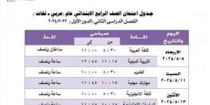 بالبلدي: جدول امتحانات الصف الرابع الابتدائي الترم الثاني 2024 بمحافظات القاهرة والجيزة والإسكندرية