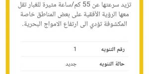 بالبلدي : تنويه جوي عاجل.. الطقس في الكويت اليوم 3 يونيو 2024