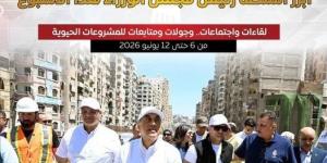 بالبلدي: لقاءات
      واجتماعات..
      أبرز
      أنشطة
      رئيس
      الوزراء
      خلال
      هذا
      الأسبوع