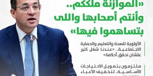 بالبلدي : بعد
      إقرار
      الموازنة
      الجديدة..
      كجوك:
      836.8
      مليار
      جنيه
      للدعم
      و822.8
      مليارًا
      للأجور
      و80
      مليارًا
      لتحفيز
      الإنتاج
      والصادرات