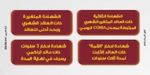 بالبلدي: حلواني
إخوان
تطلق
مبادرة
لرفع
وعي
التجار
بأفضل
ممارسات
تخزين
وتداول
المنتجات
الغذائية