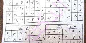 بالبلدي : النموذج
الكامل
لـ
حل
امتحان
الرياضات
البحته
تالته
ثانوي
2026