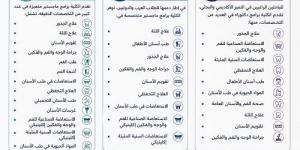 بالبلدي: تنسيق
      الجامعات
      2026
      |
      جامعة
      عين
      شمس
      تطلق
      مسارًا
      جديدًا
      للتميز
      في
      الدراسات
      العليا
      بطب
      الأسنان