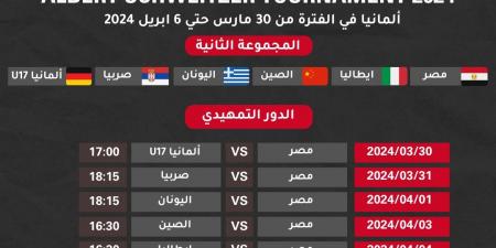 بالبلدي: جدول مباريات مصر فى بطولة ألبرت شفايذر لكرة السلة