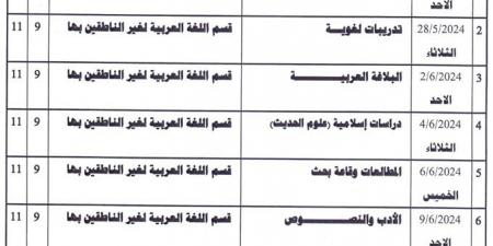بالبلدي : جدول امتحانات كلية الألسن جامعة عين شمس الترم الثاني 2024