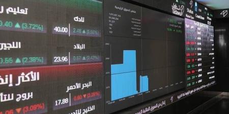"MSCI" يعلن مؤشراته للمراجعة النصف سنوية للسوق السعودية بالبلدي | BeLBaLaDy
