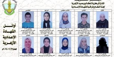 بالبلدي : الفتيات يتفوقن.. نتشر أسماء أوائل الشهادة الإعدادية الأزهرية ببورسعيد