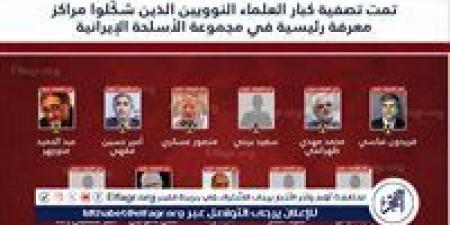 بالبلدي: بينها
      القضاء
      على
      11
      عالما
      نوويا..
      الجيش
      الإسرائيلي
      يجمل
      محصلة
      هجومه
      على
      إيران