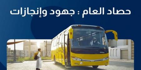 بالبلدي: «رافد»:
      7
      ملايين
      رحلة
      مدرسية
      و
      736
      ألف
      مستفيد
      خلال
      العام
      الدراسي
      1446هـ
      –
      القاهرة
      تايمز