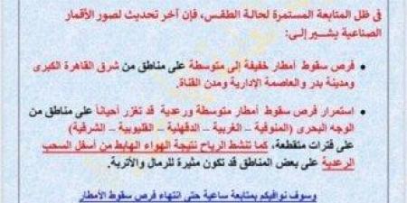 بالبلدي: أمطار
      مدينة
      بدر
      اليوم..
      حالة
      الطقس
      الآن
      في
      القاهرة
      والمحافظات