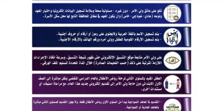 بالبلدي : تقديم
      الأزهر
      رياض
      الأطفال
      2025..
      رابط
      التسجيل
      في
      بوابة
      الأزهر
      الإلكترونية
