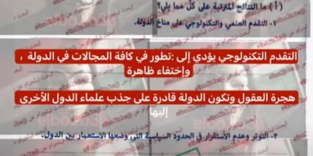 بالبلدي : حل
      امتحان
      الجغرافيا
      تالتة
      ثانوي
      أزهر
      2025
      (علم
      لنفسك)