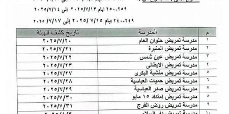 بالبلدي: كل
      ما
      تريد
      معرفته
      عن
      التقديم
      بمدارس
      التمريض
      بالقاهرة
      2026