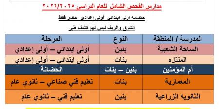 بالبلدي: التأمين
      الصحي
      ببني
      سويف
      يُنفذ
      خطة
      محكمة
      لتنظيم
      الكشف
      الطبي
      للطلاب
      استعدادًا
      للعام
      الدراسي