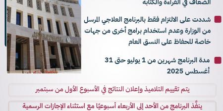 بالبلدي : تعليمات
      بشأن
      البرنامج
      العلاجي
      لتلاميذ
      الابتدائي
      الضعاف
      بالمدارس
      (إنفوجراف)