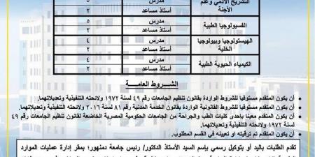 بالبلدي: وظيفة
جامعة..
جامعة
دمنهور
تعلن
عن
وظائف
لأعضاء
هيئة
التدريس
أستاذ
مساعد
ومدرس
في
25
تخصص..
قدم
الآن