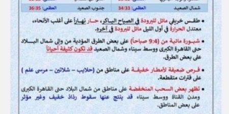 بالبلدي: رياح
      مثيرة
      للرمال
      على
      هذه
      المناطق
      |
      الأرصاد
      تحذر
      من
      طقس
      اليوم
      السبت
      22
      نوفمبر
      2025