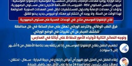 بالبلدي : نصائح
      "الصحة"
      لأولياء
      الأمور
      للحفاظ
      على
      طلاب
      المدارس
      من
      متحور
      كورونا
      الجديد