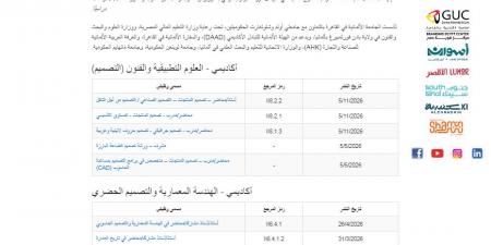 بالبلدي: وظيفة
      جامعة..
      الجامعة
      الألمانية
      بالقاهرة
      تعلن
      عن
      وظائف
      أعضاء
      هيئة
      تدريس
      في24
      تخصص