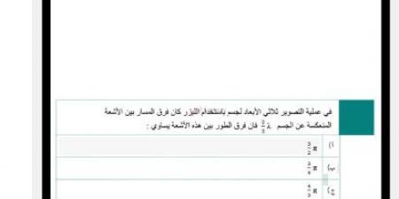 بالبلدي: مراجعات
نهائية
في
مادة
الفيزياء
لطلاب
الثانوية
العامة
وأبرز
مواصفات
الورقة
الامتحانية
المعتمدة
لعام
ألفين
وستة
وعشرين