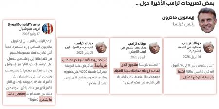 بالبلدي: إهانات ترامب الأخيرة تكشف توتر علاقاته مع قادة مجموعة السبع