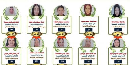 بالبلدي: بنسبة
      نجاح
      86%....ننشر
      أوائل
      الشهادة
      الإعدادية
      بمحافظة
      الوادي
      الجديد