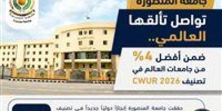 بالبلدي: تصنيف
      عالمي
      يضع
      جامعة
      المنصورة
      بين
      نخبة
      الجامعات
      الدولية
      في
      2026