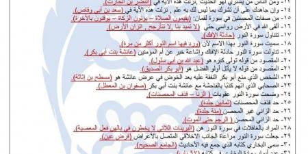 بالبلدي : 3
ورقات
فقط..
مراجعة
التربية
الدينية
للثانوية
العامة
2026
سؤال
وجواب