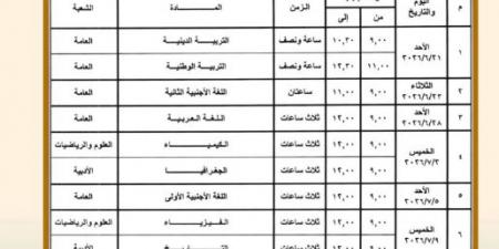 بالبلدي: جدول
      ثانوية
      عامة
      2026..
      انطلاق
      ماراثون
      الامتحانات
      غدًا
      بمادتي
      التربية
      الدينية
      والوطنية
