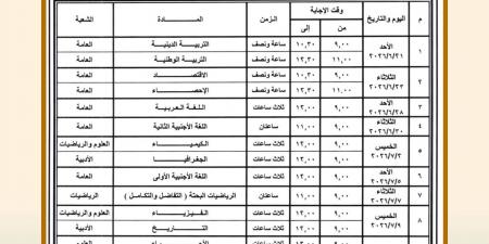 بالبلدي : الثانوية
      العامة
      2026|
      انطلاق
      مارثون
      الامتحانات..
      استعدادات
      مكثفة
      ورسالة
      مهمة
      من
      الوزير
      للطلاب