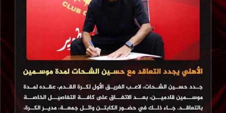 بالبلدي : رسميًا
      |
      الأهلي
      يُعلن
      تجديد
      عقد
      حسين
      الشحات