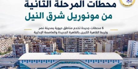 بالبلدي: تشغيل
      مونوريل
      شرق
      النيل
      بالكامل
      غدًا
      السبت..
      المرحلة
      الثانية