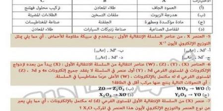 بالبلدي: 500
      سؤال
      بالاجابات
      في
      الكيمياء
      لطلاب
      الثانوية
      العامة..
      مش
      هيخرج
      عنها
      الامتحان