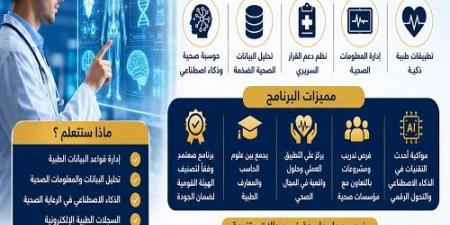 بالبلدي: تنسيق
      الجامعات
      2026
      |
      جامعة
      العاصمة
      تفتح
      بوابة
      الطب
      الرقمي
      ببرنامج
      يصنع
      خبراء
      المستقبل